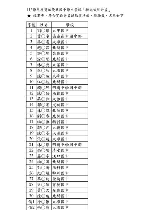 國中錄取名單