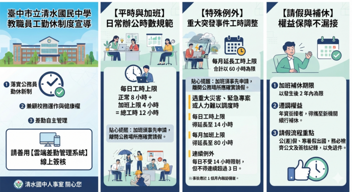 臺中市立清水國民中學-勤休制度宣導內容