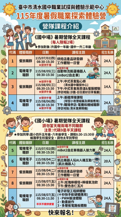 115清水國中職探中心暑期營隊海報