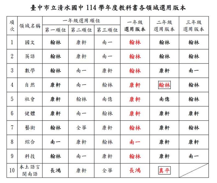 114圖片