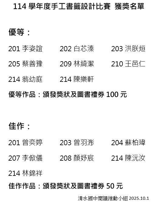 得獎名單圖片