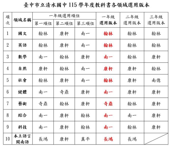 115教科書