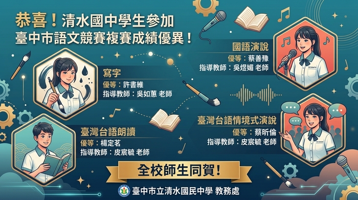 海報
