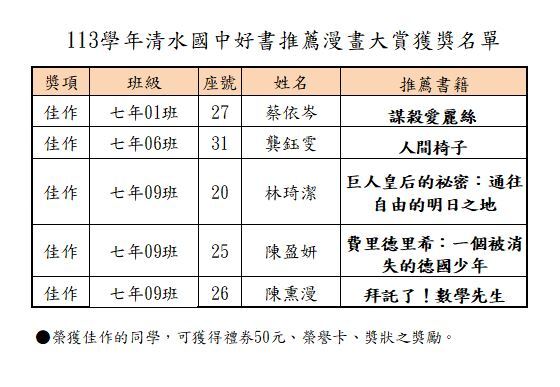 讚圖片