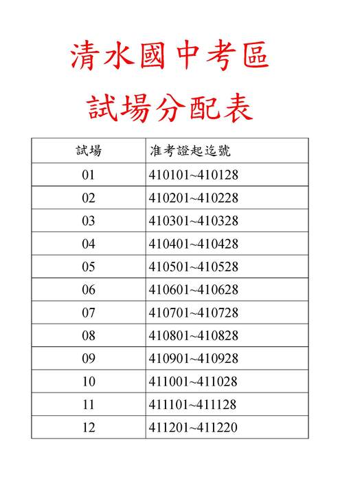 清水國中考區試場分配表圖片