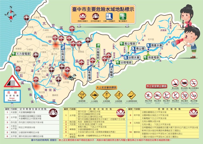 臺中市主要危險水域地點